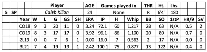 Screen Shot 2022-02-09 at 6.31.21 AM